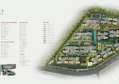 Full Forett Site Map